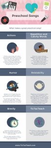 What makes a good preschool song? Infographic from TicTacTeach