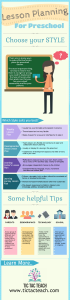Lesson Plan Styles infographic - TicTacTeach