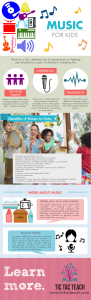 TicTacTeach Music for kids infographic