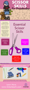 Scissor Skills for Preschoolers Infographic - TicTacTeach