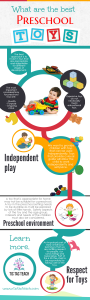What are the best preschool toys? TicTacTeach