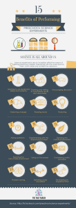 15 Benefits of Performing Preschool Science Experiments - www.tictacteach.com